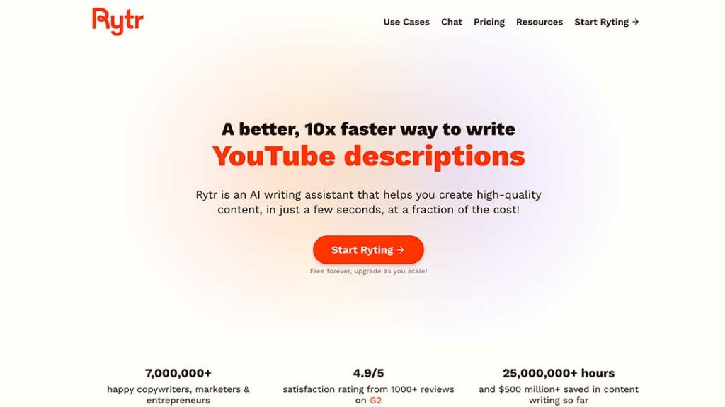 Best and Affordable AI Writing Tool - Rytr